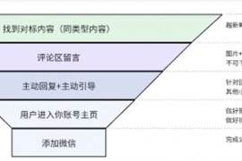 揭秘私域流量的截流方法